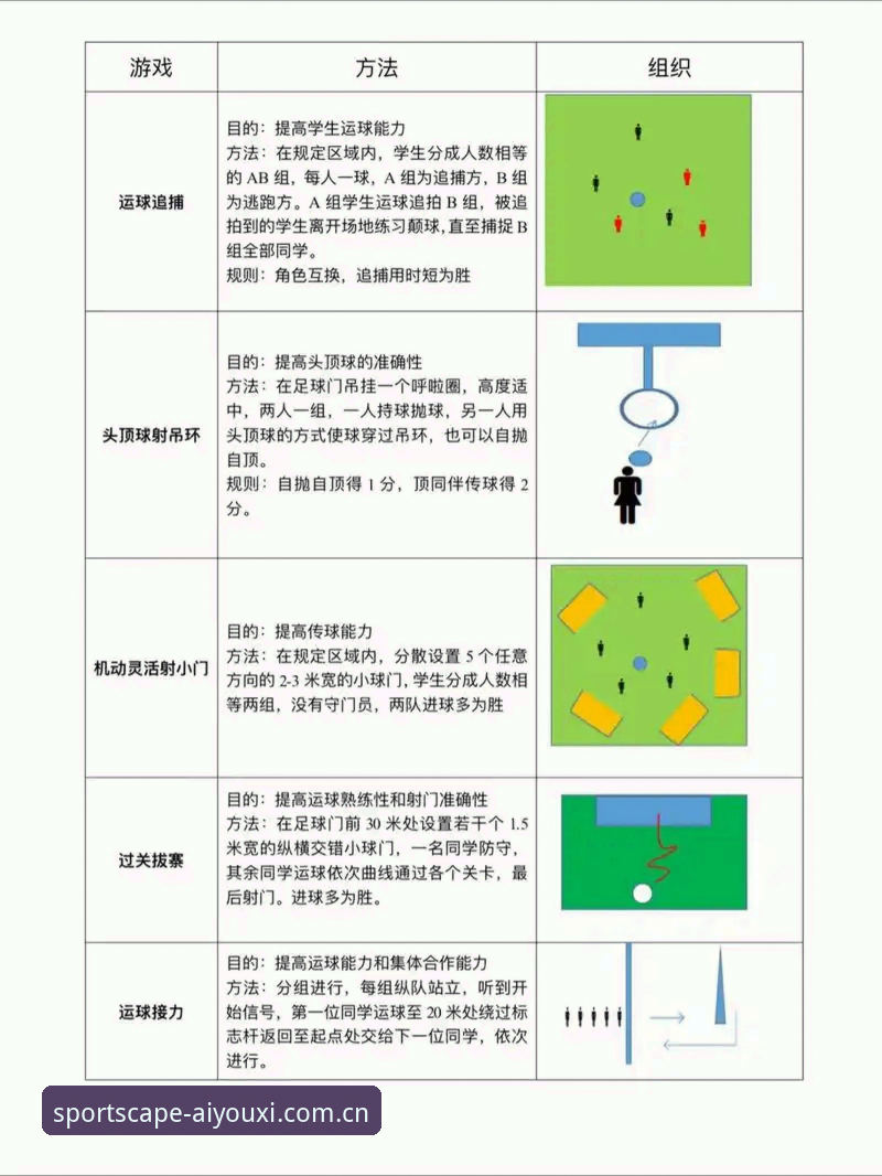爱游戏体育中国首页 足球数据超过80%用户只看不分析?爱游戏体育中国首页到底该怎样用才划算?